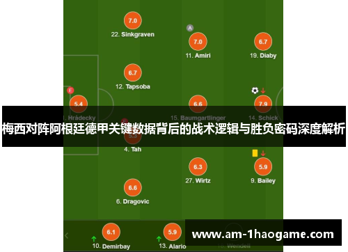 梅西对阵阿根廷德甲关键数据背后的战术逻辑与胜负密码深度解析